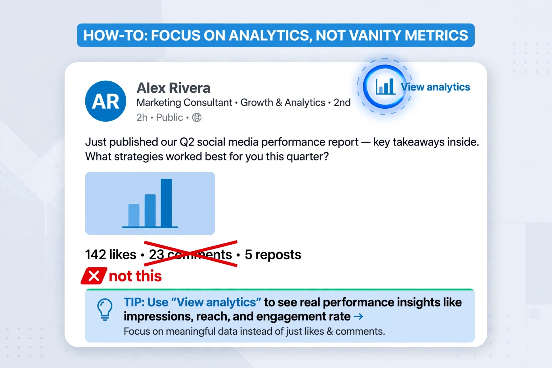 Where to find LinkedIn post analytics: click the bar-graph icon near the post header, not the like counts below