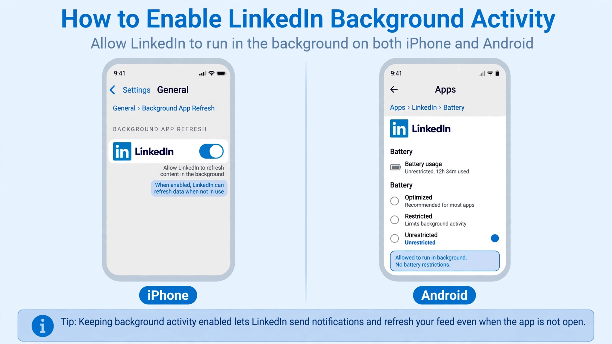 Turn on Background App Refresh for LinkedIn on iPhone, or set battery to Unrestricted on Android