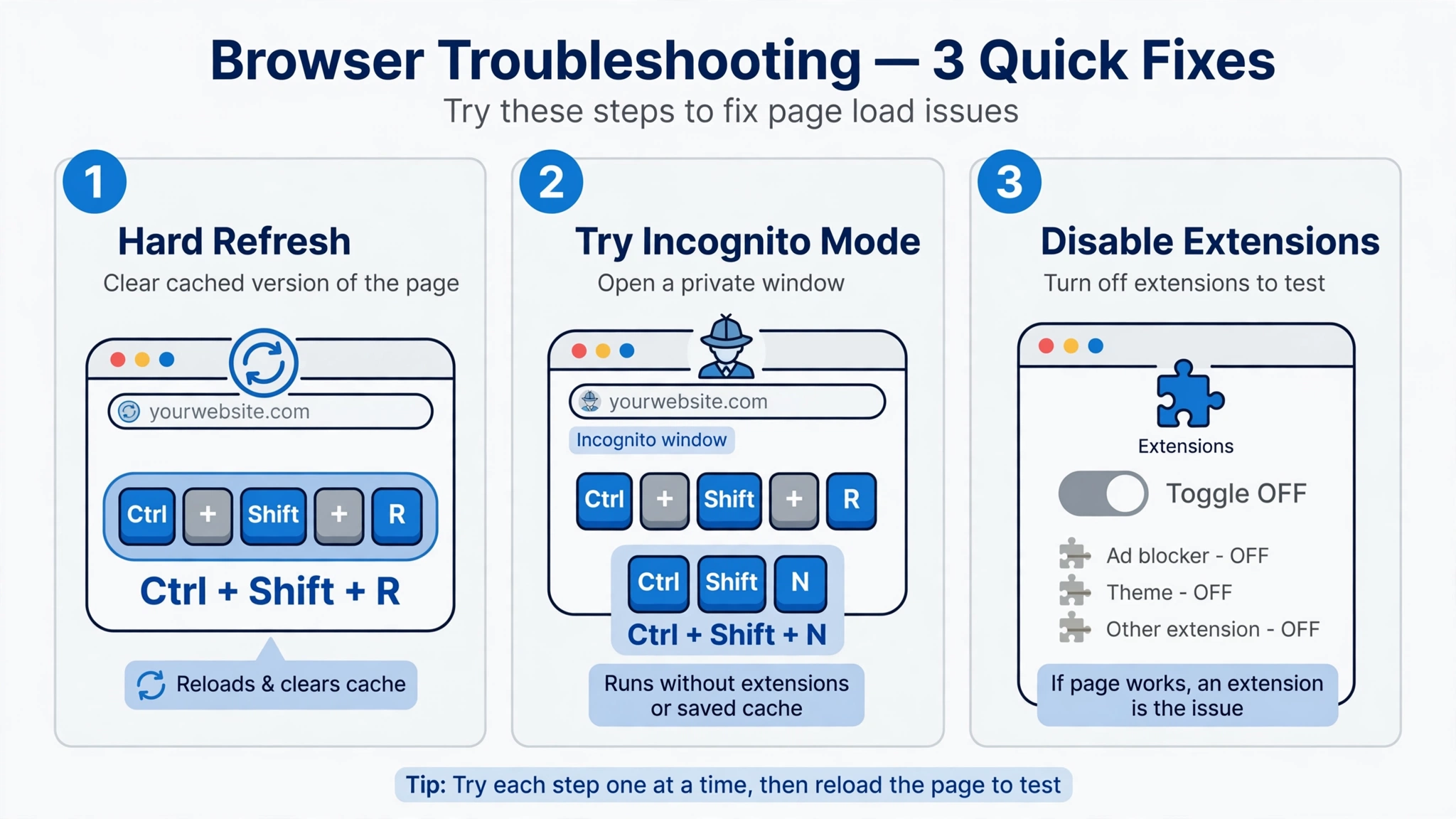 Three quick browser fixes for LinkedIn connection errors