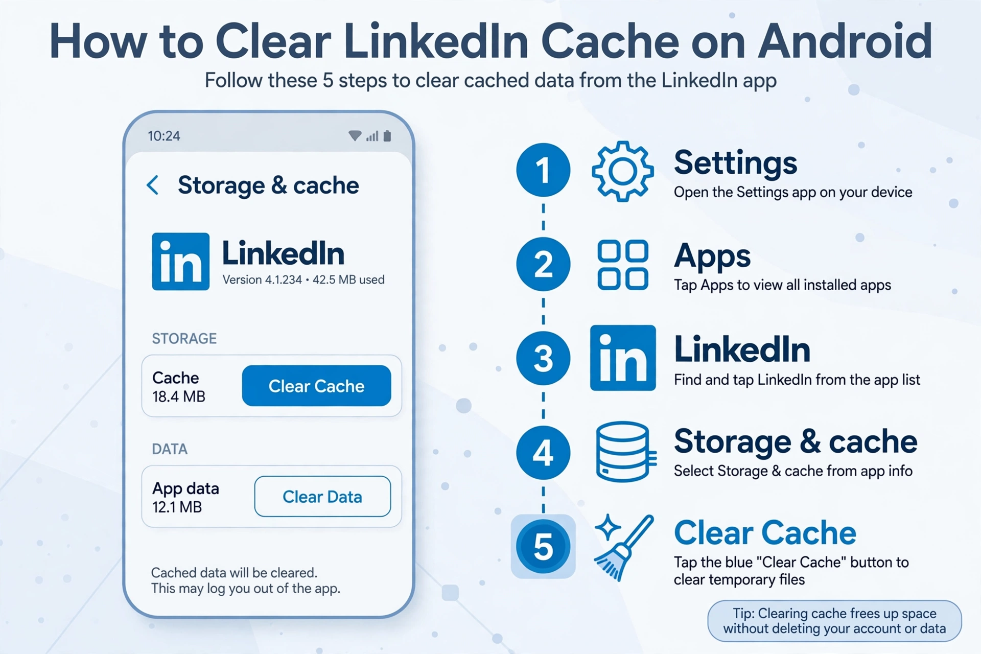 How to clear LinkedIn app cache on Android, step by step