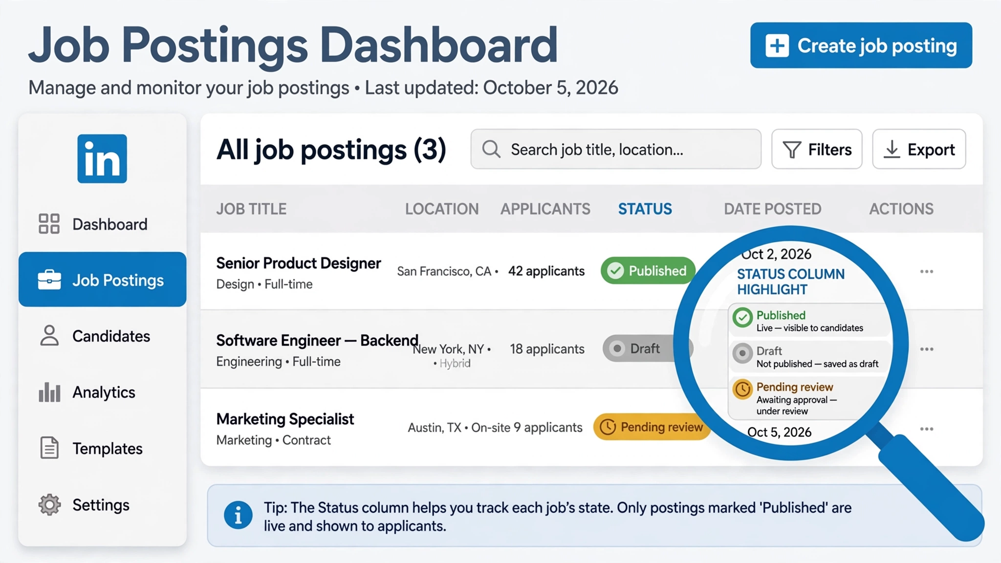 Check your LinkedIn job post status: Published, Draft, or Pending review