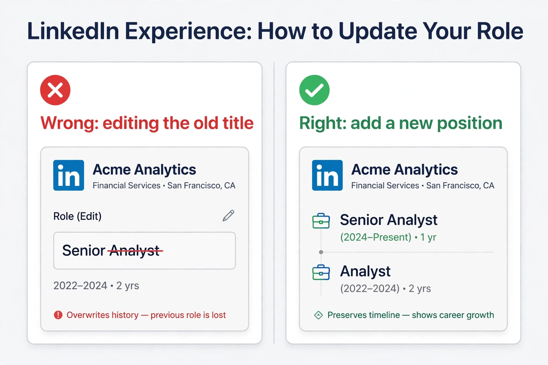 Right vs wrong way to add a LinkedIn promotion: add a new position, don't edit the old title